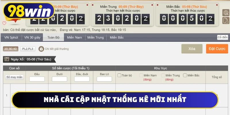 Nhà cái cập nhật thống kê mới nhất