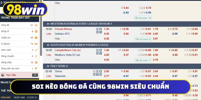 Soi kèo bóng đá cùng 98WIN siêu chuẩn